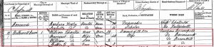 1881 Census Entry for the Charlton Family
